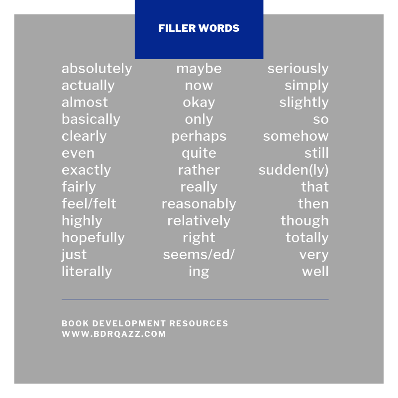 filler words: absolutely, actually, almost, basically, clearly, even, exactly, fairly, felt/felt, highly, hopefully, just, literally, maybe, now, okay, only, perhaps, quite, rather , really, reasonably, relatively, right, seems/ed/ing, seriously, simply, slightly, so, somehow, still, sudden(ly), that, then, though, totally, very well