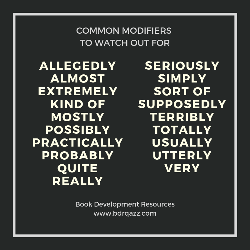 Common modifiers to watch out for: allegedly, almost, extremely, kind of, mostly, possibly, practically, probably, quite, really, seriously, simply, sort of, supposedly, terribly, totally, usually, utterly, and very.
